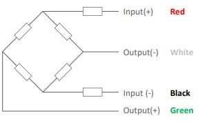 Wiring of Zemic BM3