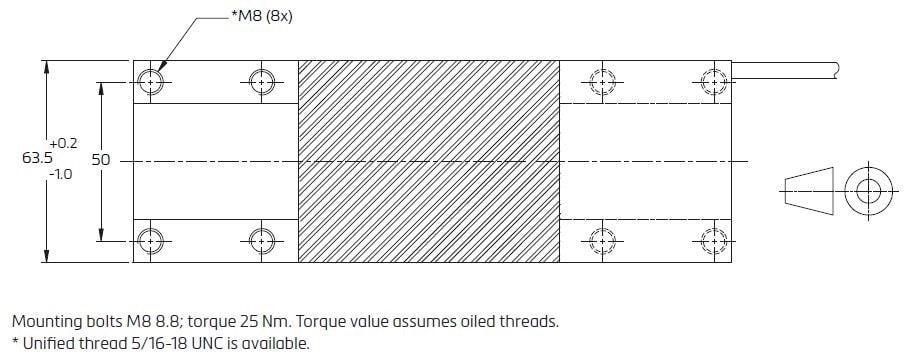 Dimensions of Flintec PC60 (Part2)