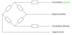 Wiring of Flintec PA2