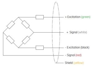 Wiring of Flintec ULB