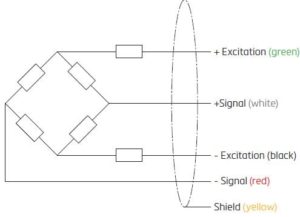 Wiring of SB4