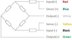 Wiring of Zemic BM6G (6 -Wire)