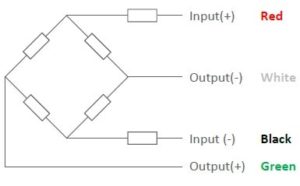 wiring of Zemic BM6G (4-Wire)-