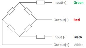 4 Wiring of Zemic BM11