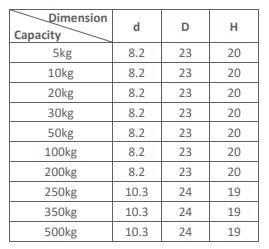 Dimension of Zemic BM11(Part 2)