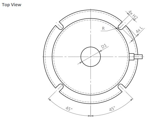 Dimension of Zemic H2F (Part 2)