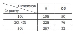 Dimension of Zemic HM9B (Part 3)