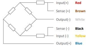 Wiring of Zemic H2F