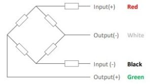 Wiring of Zemic HM9B (Part 1)