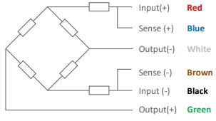 Wiring of Zemic L6N