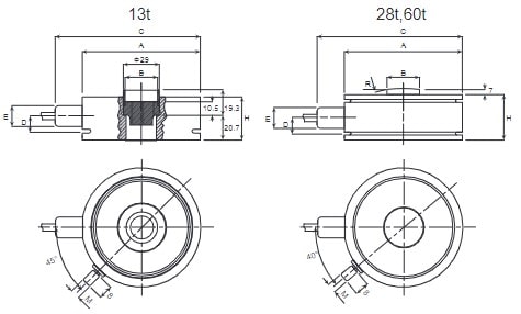 Dimensions of Celltec RSR (Part 2)