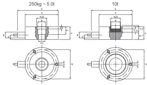 Dimensons of celltec RSR (Part 1)