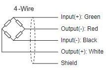 Wiring of Celltec BSA 4 Wire