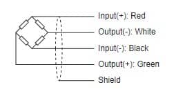 Wiring of Celltec DNP5