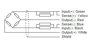 Wiring of Celltec PSGM