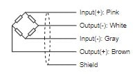 Dimensiond of Celltec RSR (Part 3)